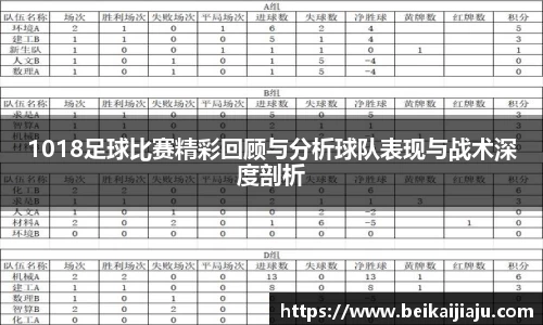 1018足球比赛精彩回顾与分析球队表现与战术深度剖析
