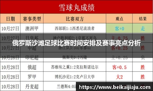 俄罗斯沙滩足球比赛时间安排及赛事亮点分析
