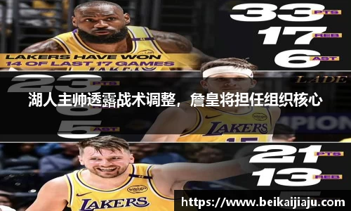 湖人主帅透露战术调整，詹皇将担任组织核心