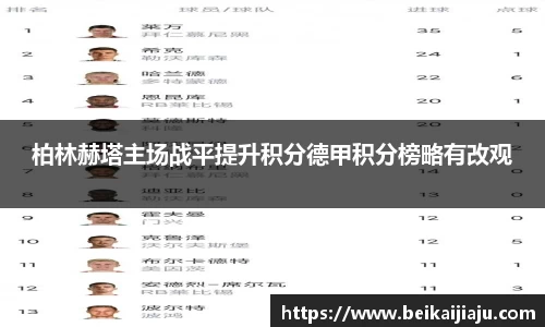 柏林赫塔主场战平提升积分德甲积分榜略有改观
