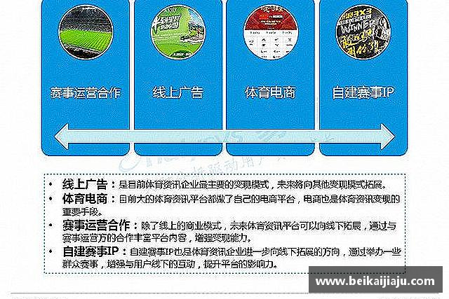 认识乐竞体育